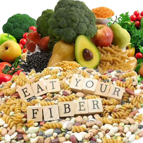 Importance of Fiber